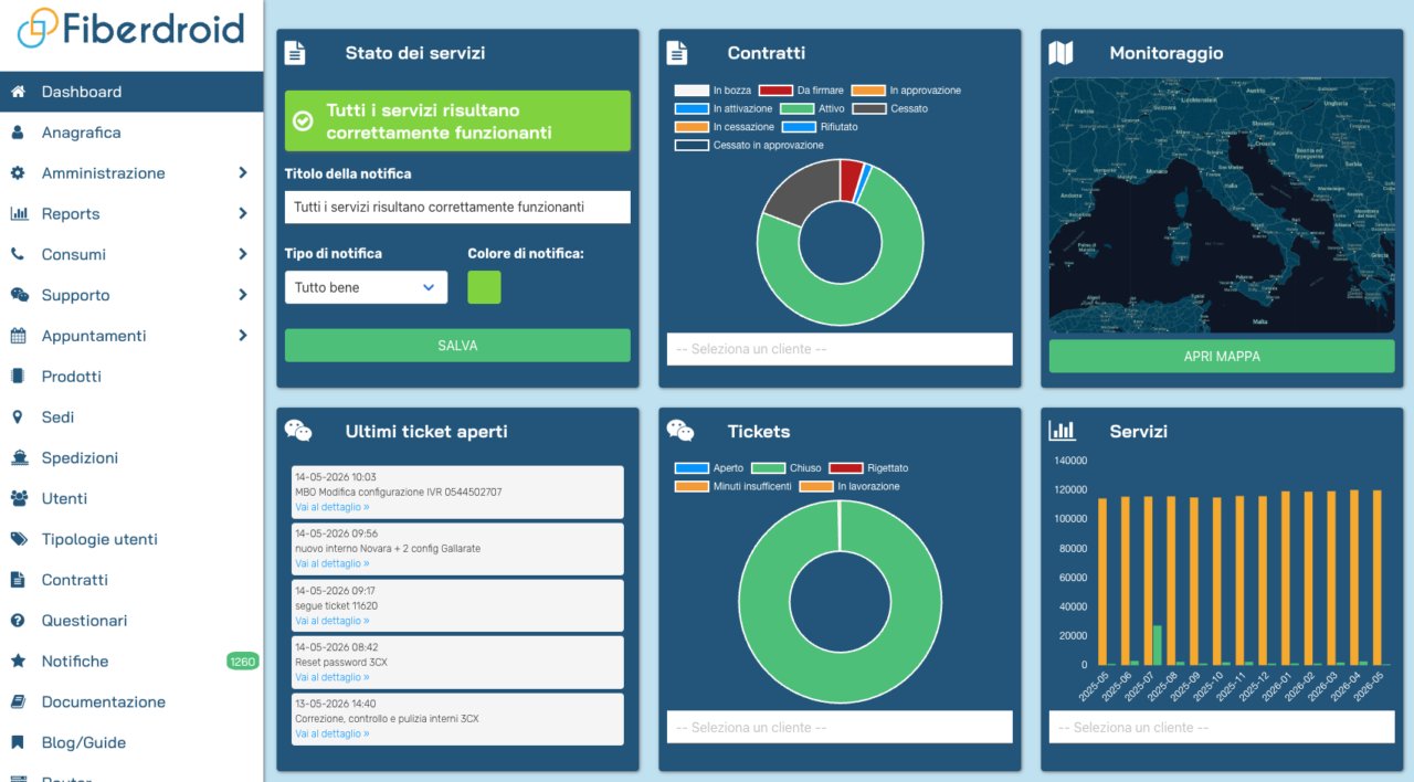 Customer area & operations portal